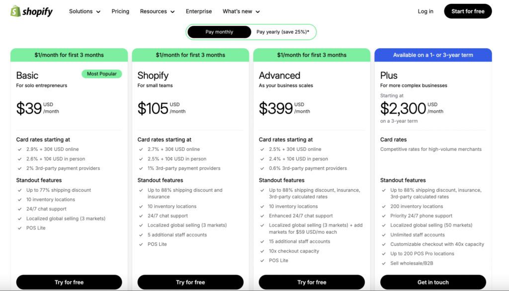 Shopify pricing plans
