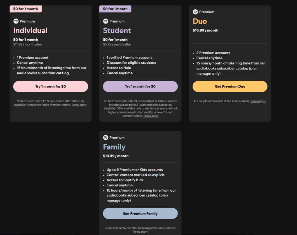 Spotify tiered pricing plans