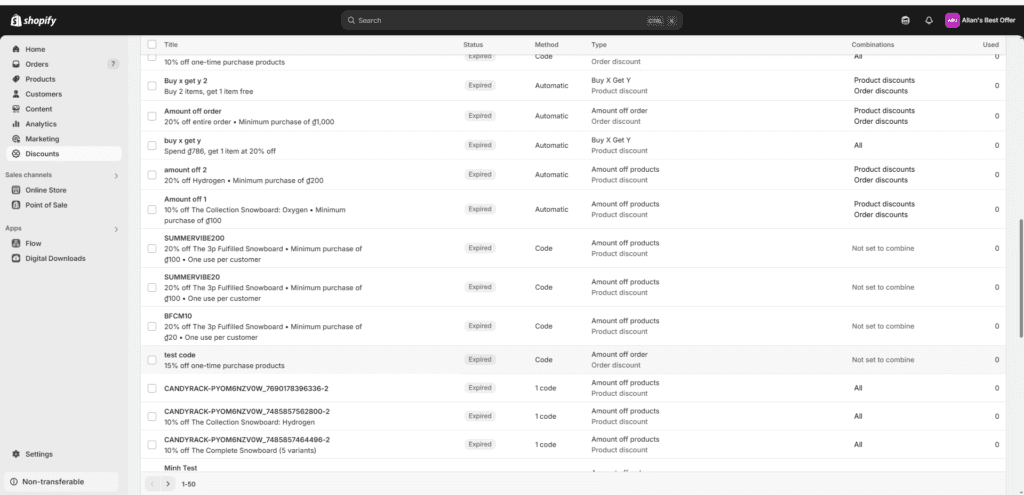 Shopify discount dashboard