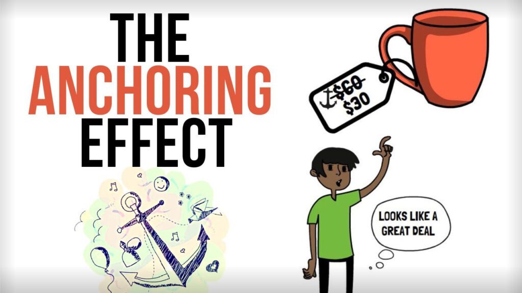 Anchoring effect in upselling