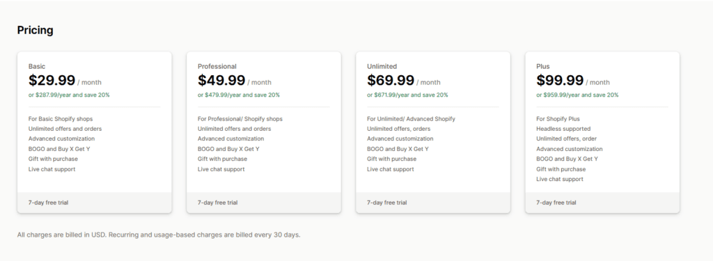 Shopify app pricing