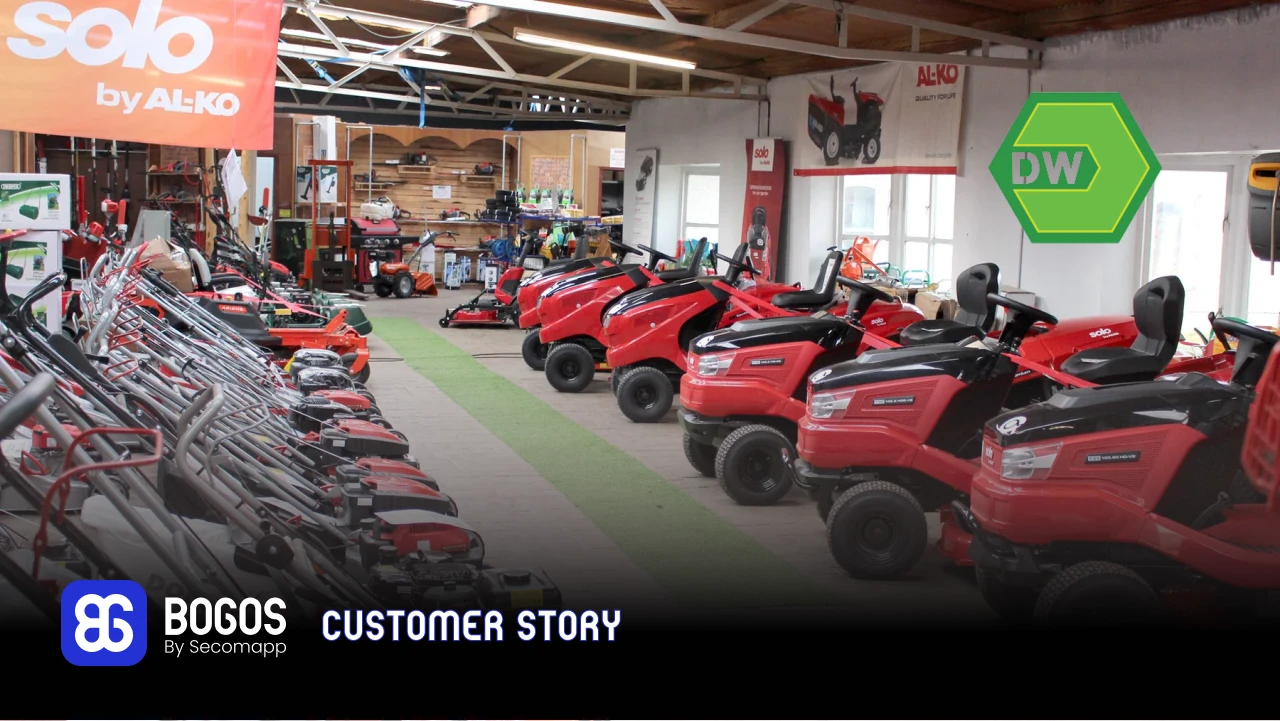 Simplifying Promotions to Maximize Sales: DW Tool Shop’s Success with BOGOS