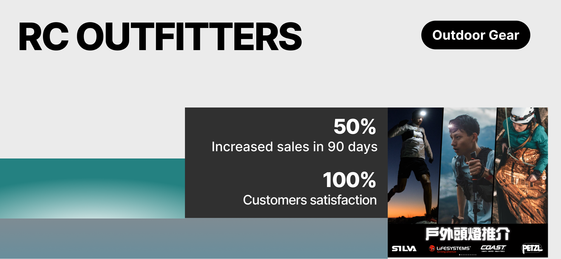 How a 20+ Year Outdoor Brand Achieved 50% Sales Increase with BOGOS