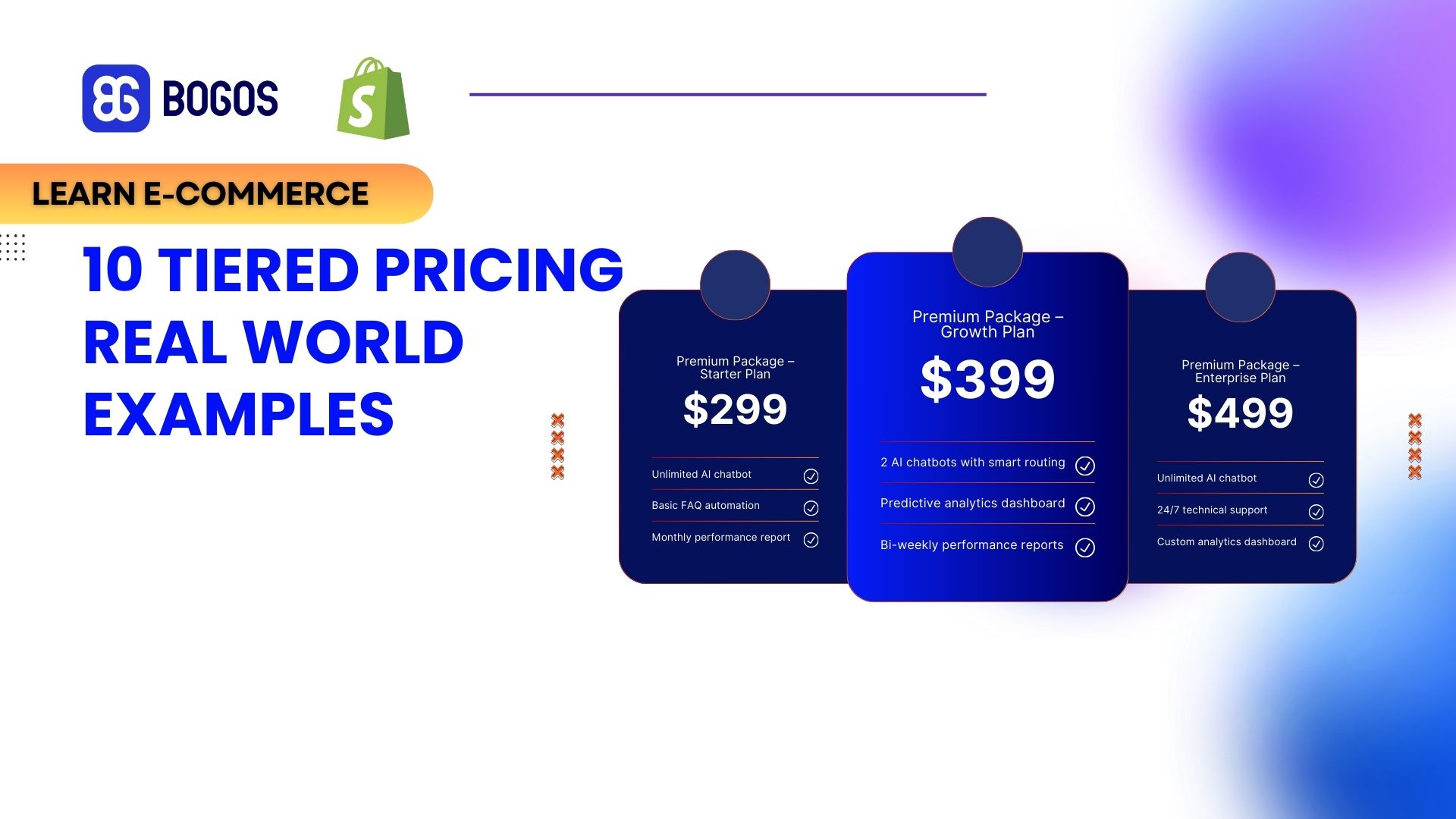 10 Real-World Tiered Pricing Examples & Models for E-commerce Growth